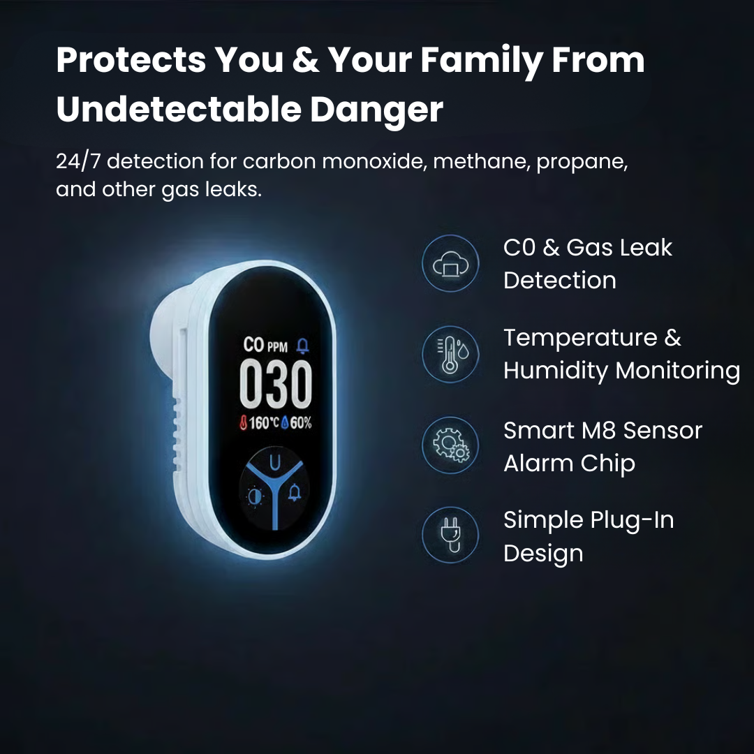 SafeDetect™ Pro