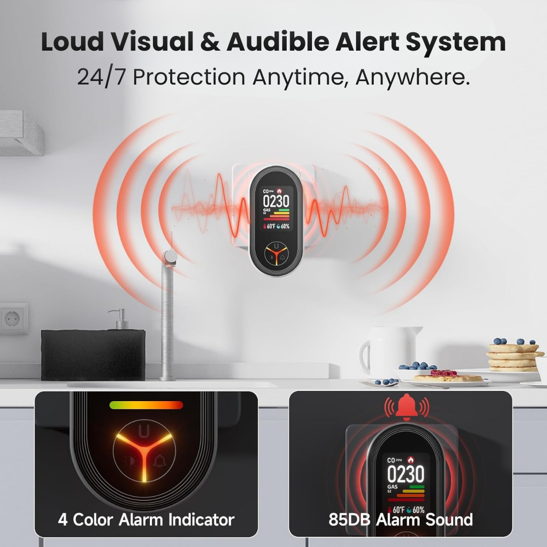 SafeDetect™ Pro