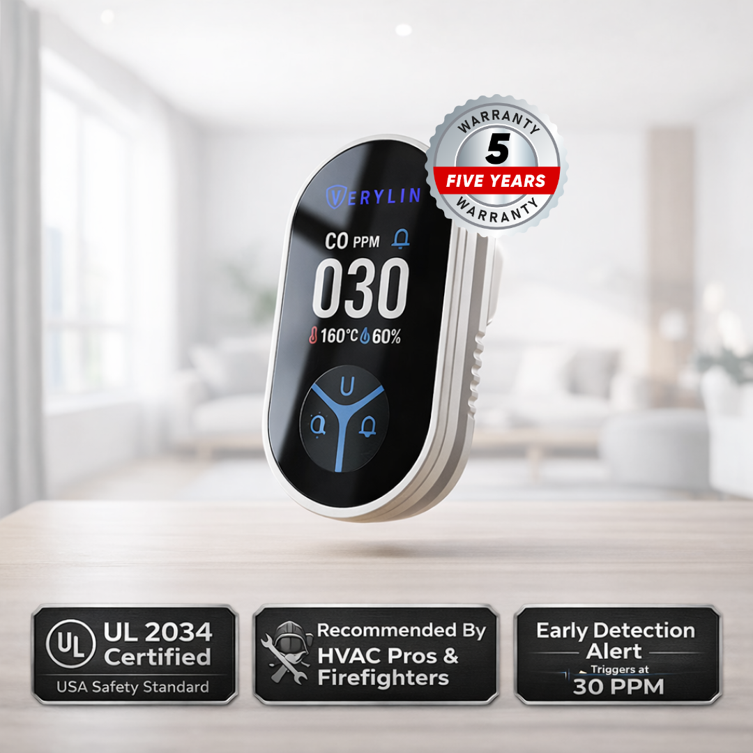 SafeDetect™ Pro