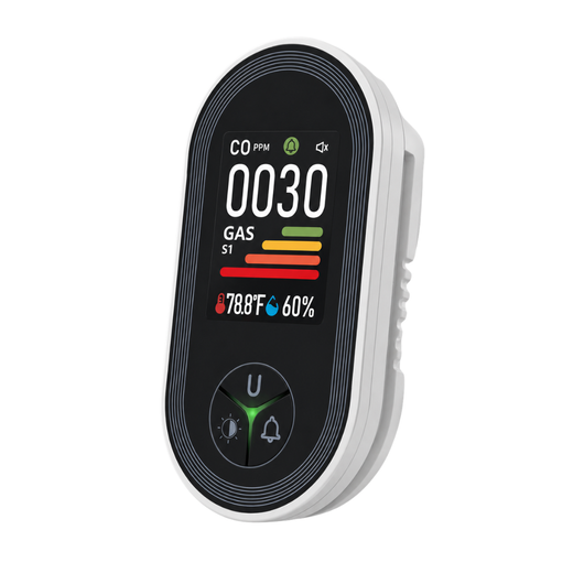 SafeDetect™ Pro